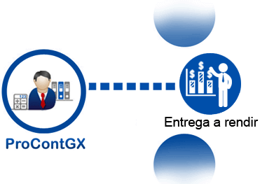 Entrega a rendir módulo del software de contabilidad y finanzas ProContGx