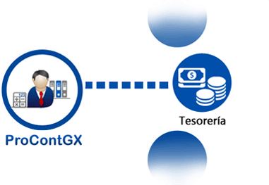 Tesorería Módulo del Software de Contabilidad y Finanzas ProContGx